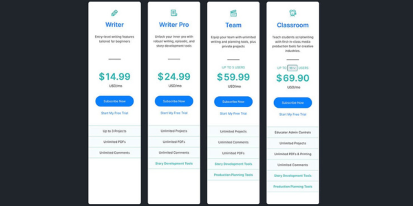 celtx subscription plans